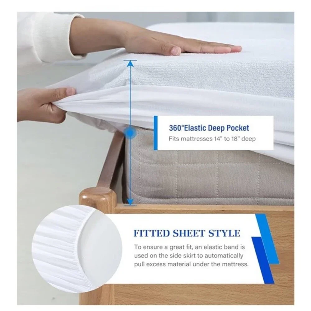 NEW - Waterproof Twin Mattress Protector - 39x75